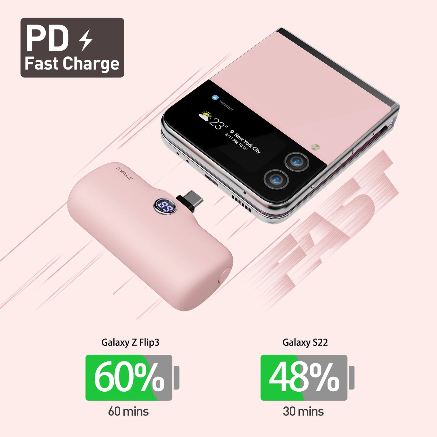 Lavender Lounge Capsule Powerbank for IPhone Samsung USBC